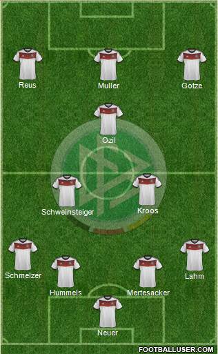 Germany Formation 2014