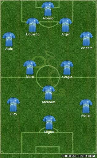 Slovenia Formation 2014