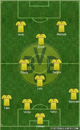 Borussia Dortmund Formation 2014