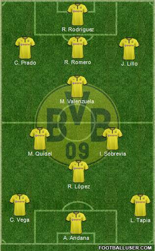 Borussia Dortmund Formation 2014