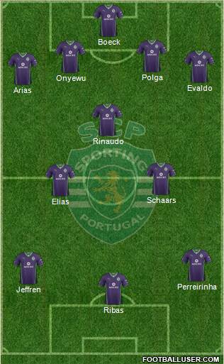Sporting Clube de Portugal - SAD Formation 2014