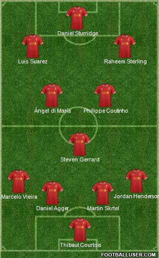 Liverpool Formation 2014