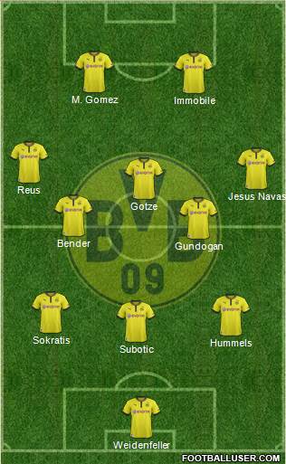 Borussia Dortmund Formation 2014