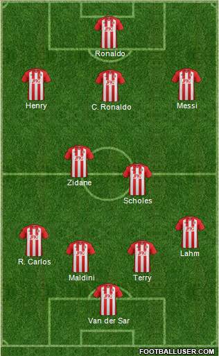 Clyde Formation 2014