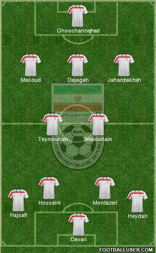 Iran Formation 2014