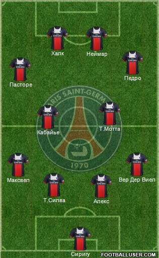 Paris Saint-Germain Formation 2014