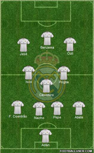Real Madrid C.F. Formation 2014