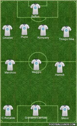Tottenham Hotspur Formation 2014