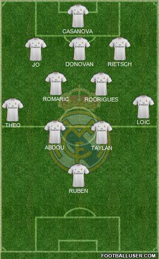 Real Madrid C.F. Formation 2014