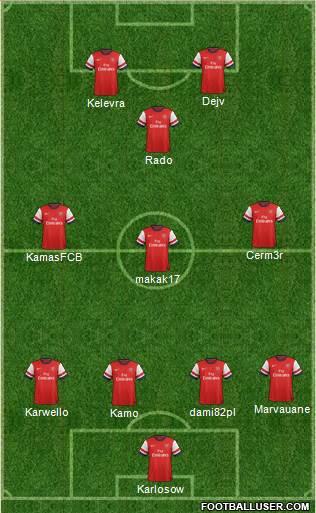 Arsenal Formation 2014