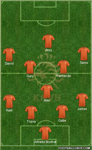 Holland Formation 2014