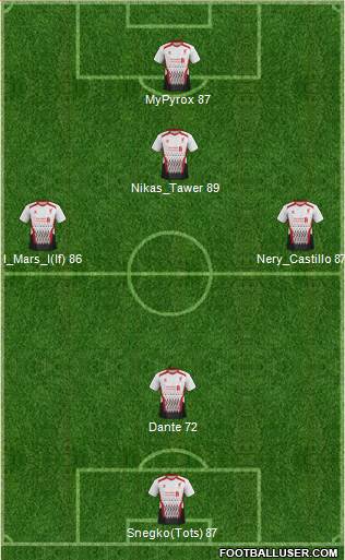Liverpool Formation 2014