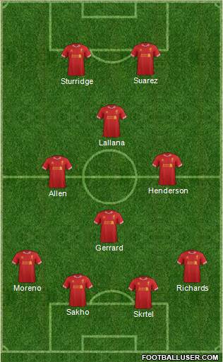 Liverpool Formation 2014