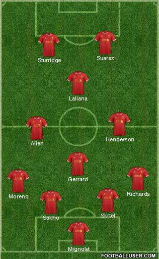 Liverpool Formation 2014