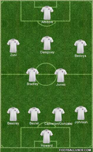 U.S.A. Formation 2014