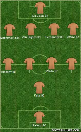 England Formation 2014