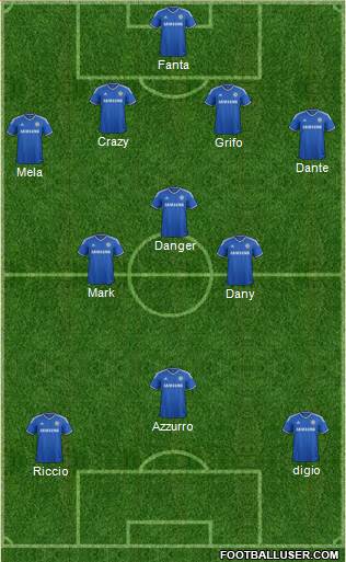 Chelsea Formation 2014