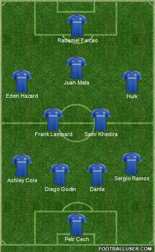 Chelsea Formation 2014