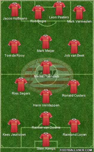 PSV Formation 2014