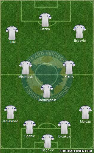 Bosnia and Herzegovina Formation 2014