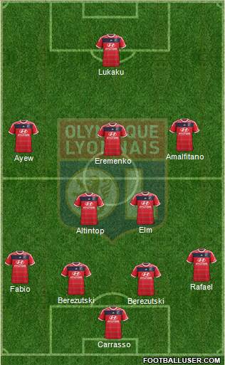 Olympique Lyonnais Formation 2014