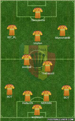 Korona Kielce Formation 2014