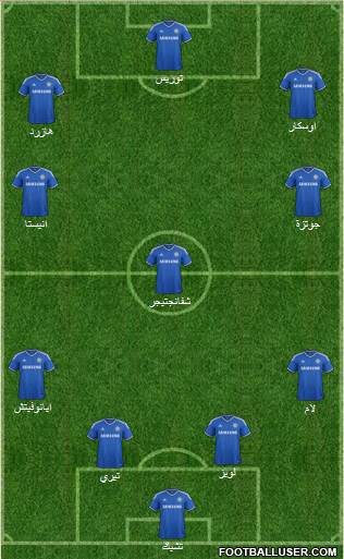 Chelsea Formation 2014