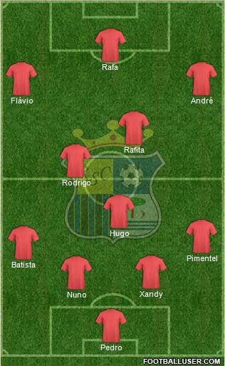 Real Sport Club Massamá Formation 2014