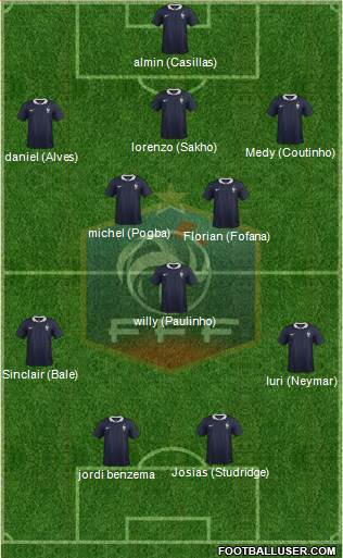 France Formation 2014