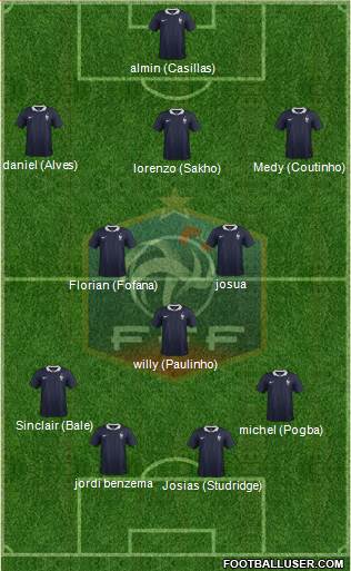 France Formation 2014