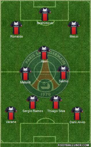 Paris Saint-Germain Formation 2014