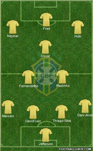 Brazil Formation 2014