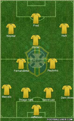 Brazil Formation 2014