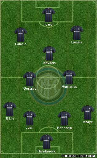 F.C. Internazionale Formation 2014