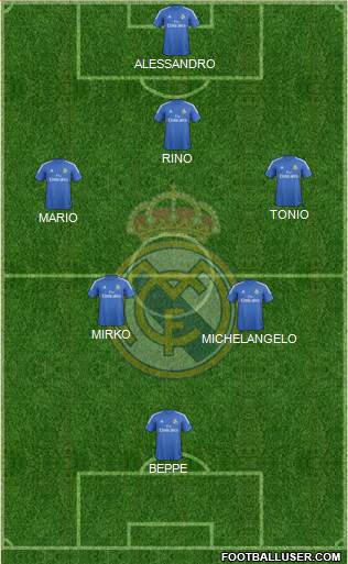 Real Madrid C.F. Formation 2014