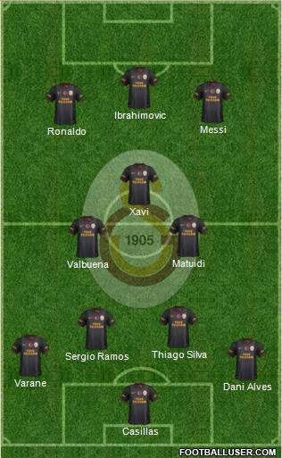 Galatasaray SK Formation 2014