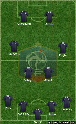 France Formation 2014
