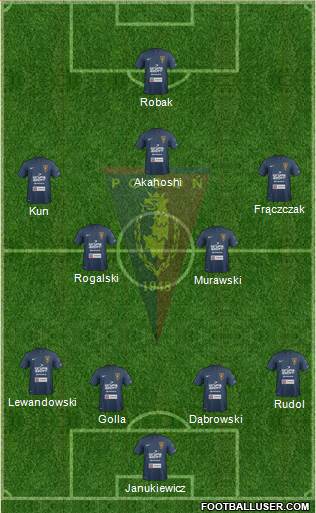 Pogon Szczecin Formation 2014
