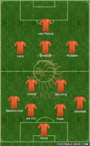 Holland Formation 2014