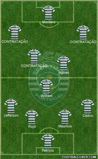 Sporting Clube de Portugal - SAD Formation 2014