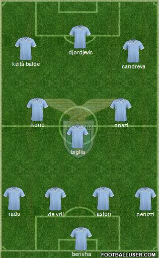 S.S. Lazio Formation 2014