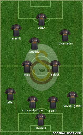 Galatasaray SK Formation 2014