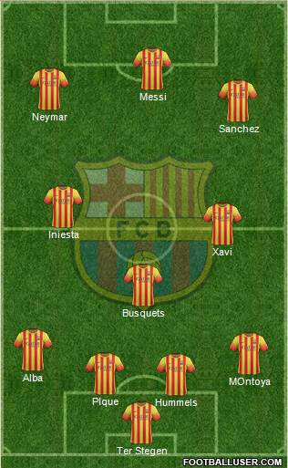 F.C. Barcelona Formation 2014