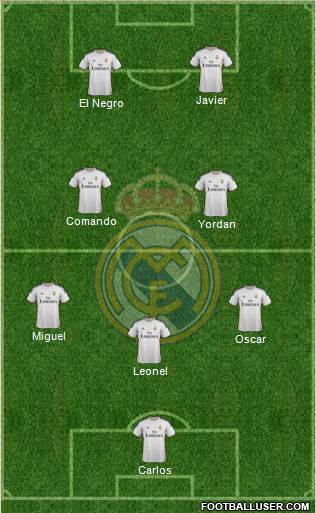 Real Madrid C.F. Formation 2014