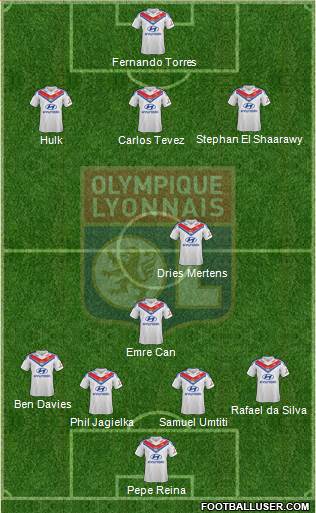 Olympique Lyonnais Formation 2014