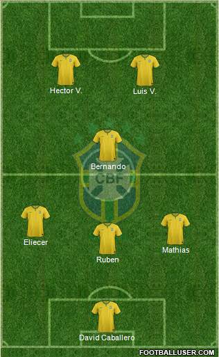 Brazil Formation 2014