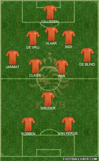Holland Formation 2014