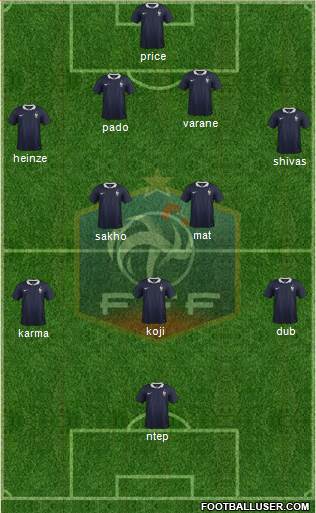 France Formation 2014