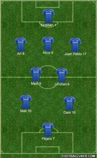 Chelsea Formation 2014