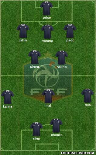 France Formation 2014